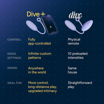 Dive+ massager detail