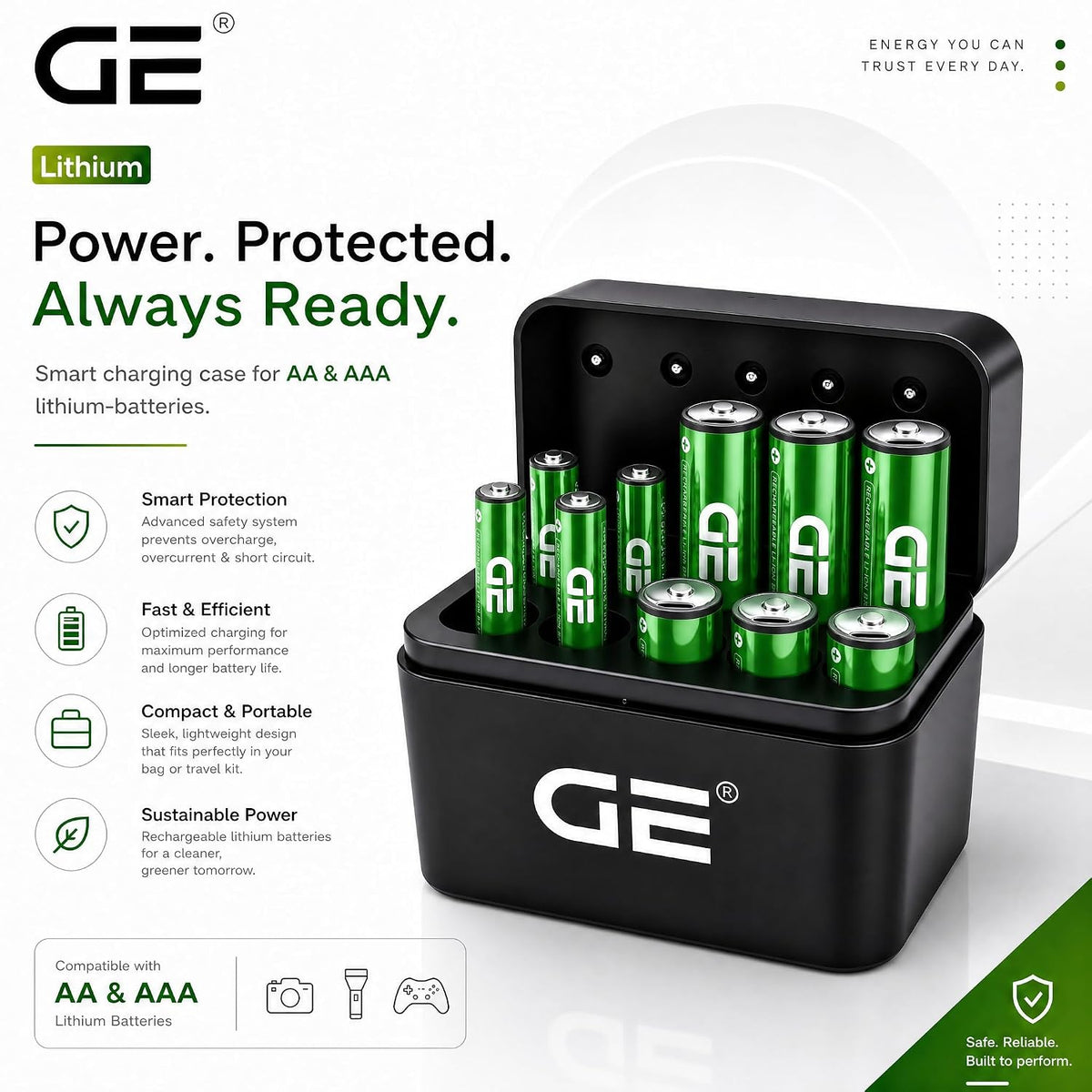 🅶🅴 Rechargeable AA & AAA 1.5V Lithium Battery Combo Pack, USB-C/Type-C & Wireless Fast Charging, 2500mWh AA / 600mWh AAA, Pack of 8, Up to 1500 Recharge Cycles