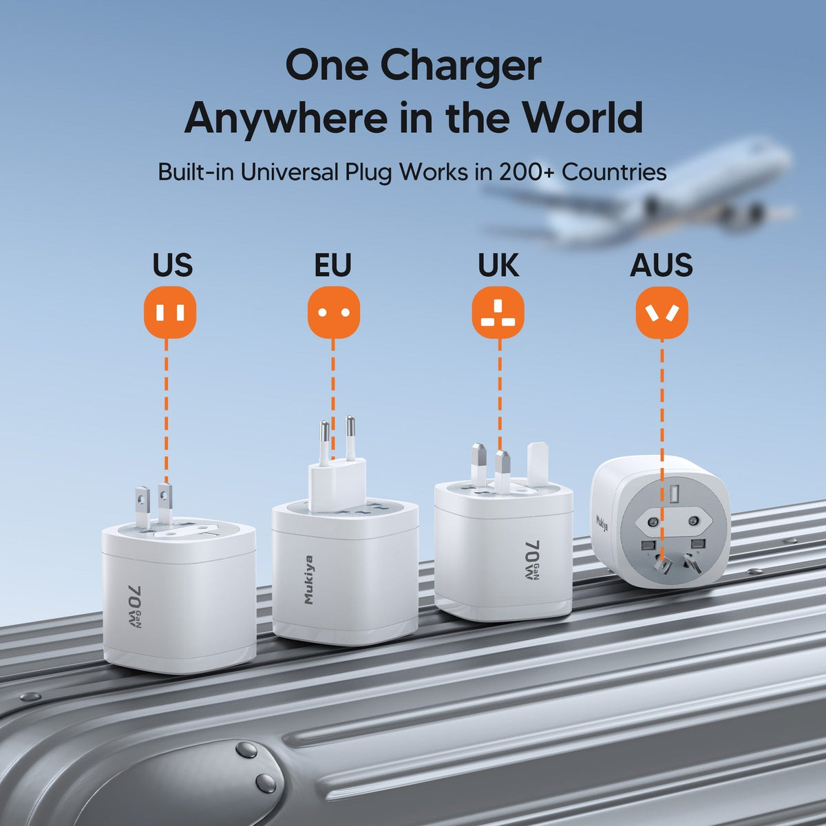 Mukiya   360°   Rotating   4-in-1   Universal   Travel Charger   |   70W   GaN One Turn. Power Anywhere. Ready for iPhone 18 Pro.