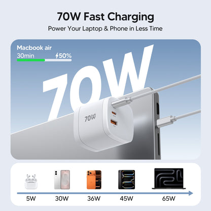 Mukiya   360°   Rotating   4-in-1   Universal   Travel Charger   |   70W   GaN One Turn. Power Anywhere. Ready for iPhone 18 Pro.