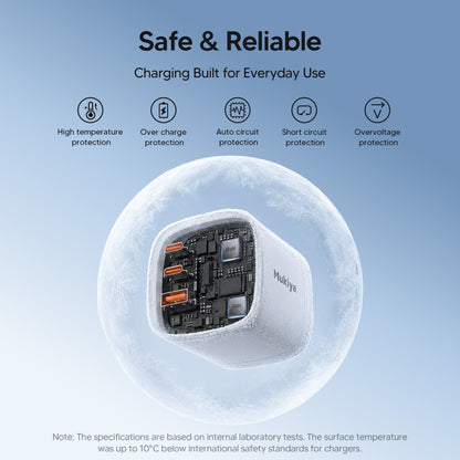 Mukiya   360°   Rotating   4-in-1   Universal   Travel Charger   |   70W   GaN One Turn. Power Anywhere. Ready for iPhone 18 Pro.